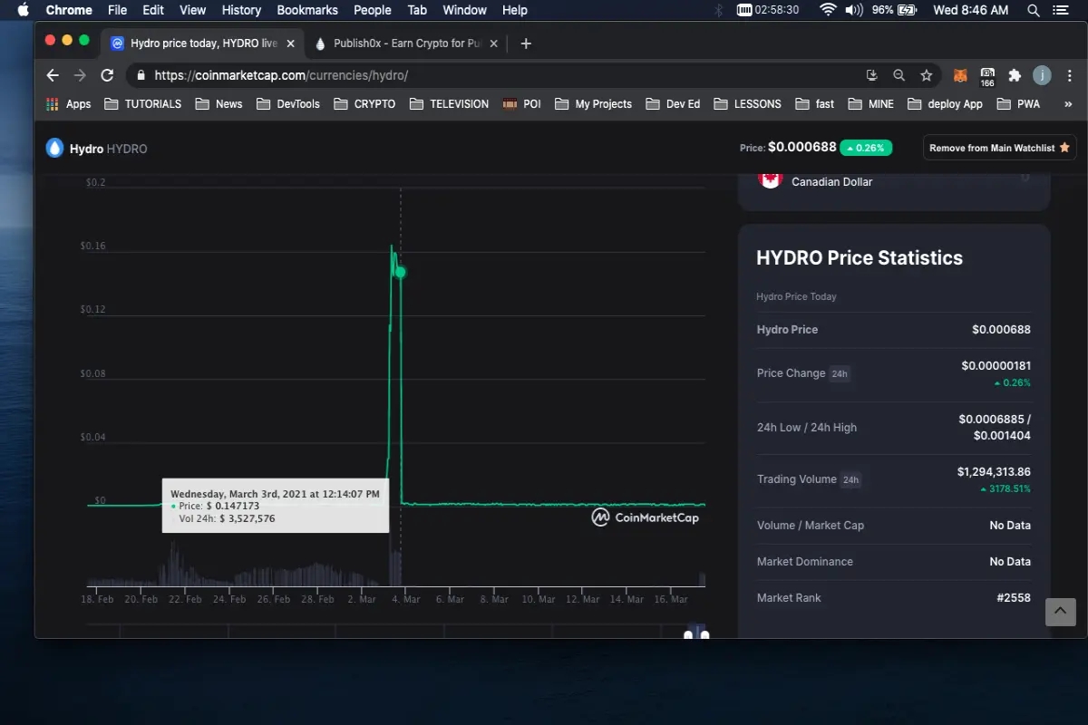 Hydro Price screenshot3