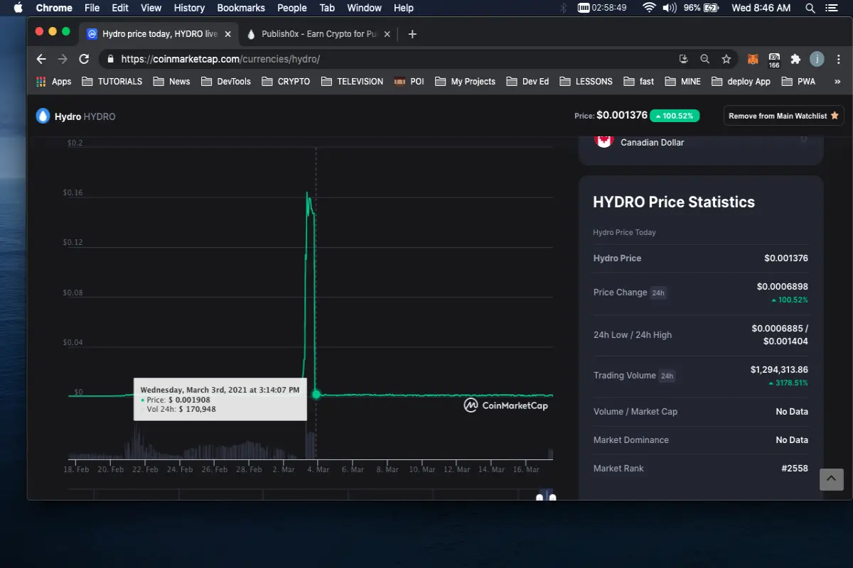 Hydro Price screenshot4