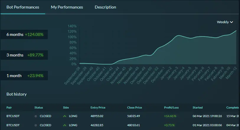 The Optimus BTC Bot on UpBots