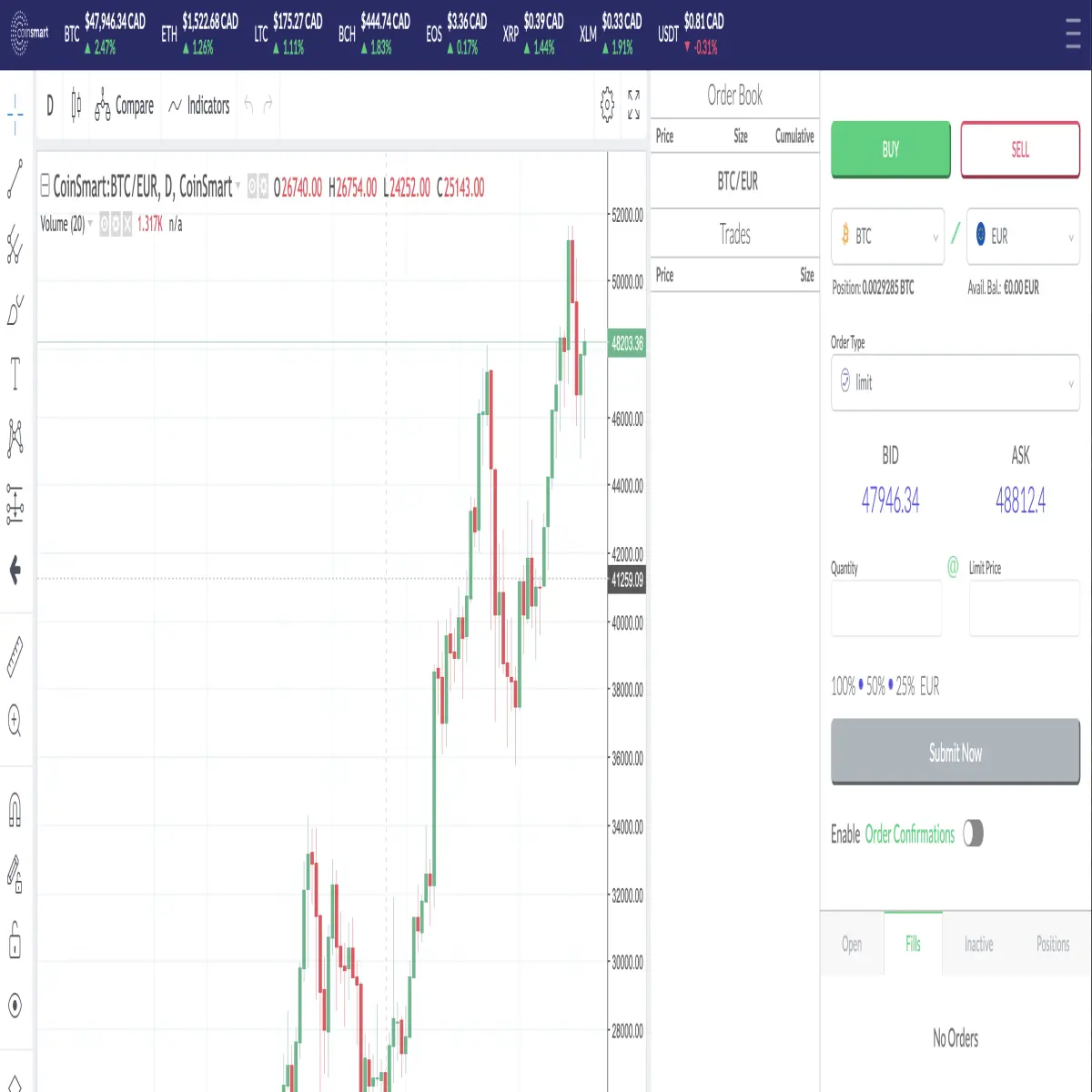 advance trading tool