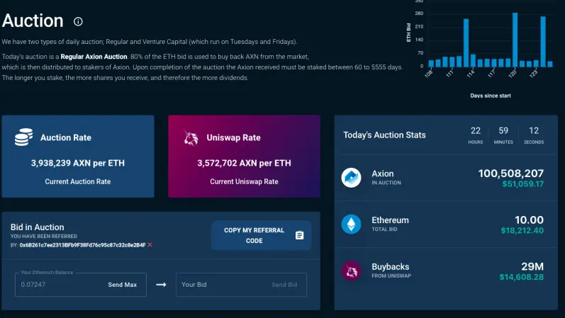 Axion crypt regular auction 125