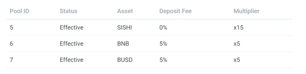 Single Asset Staking