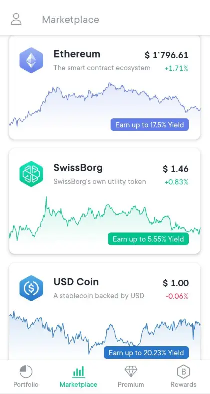 chsb eth usdc yield