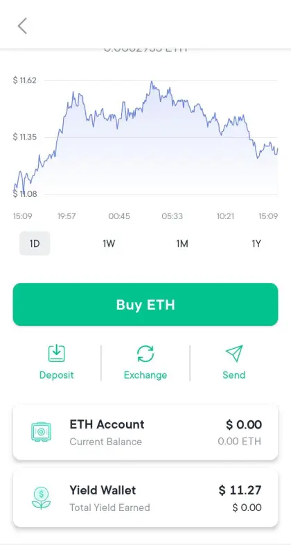 chsb eth yield wallet
