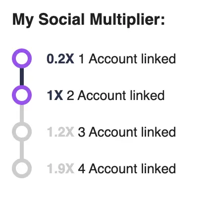 Social Media Bonus