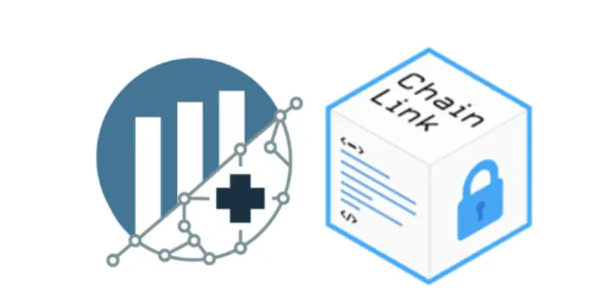 ClinTex x Chainlink