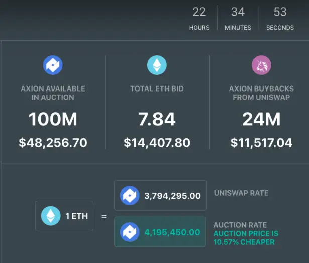 Axion crypt regular auction 127