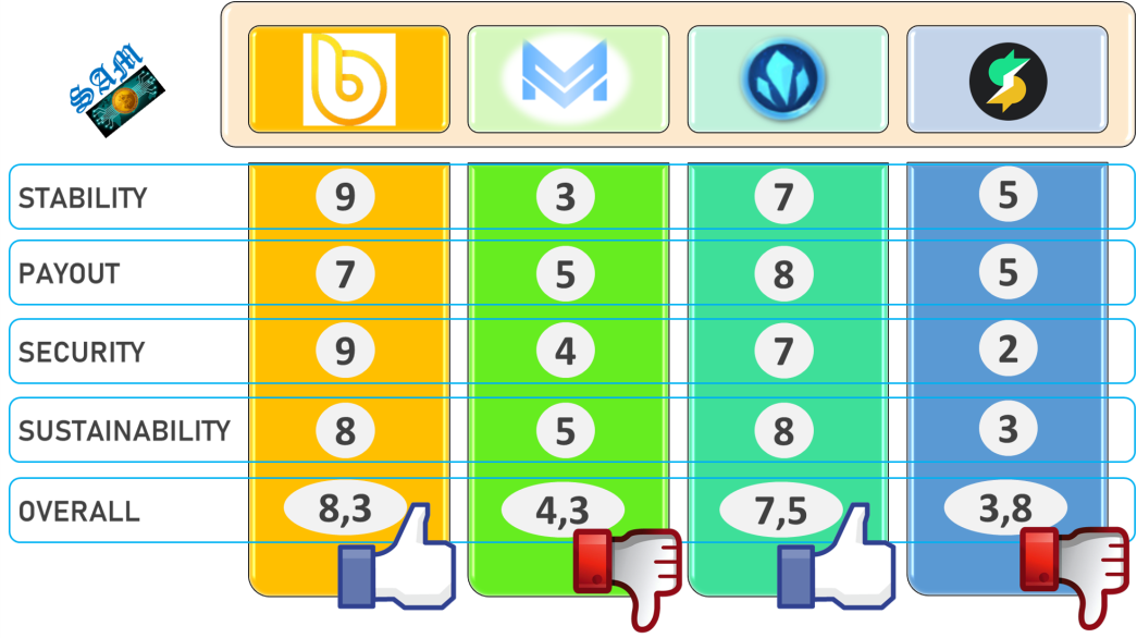 0e8918327404c45b163e4e6157a786c75415a61e233144ef837453ab7e70b092.png