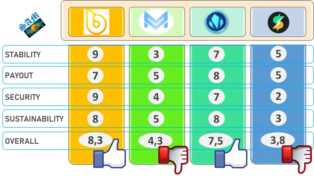 0e8918327404c45b163e4e6157a786c75415a61e233144ef837453ab7e70b092.png