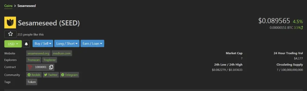 Sesameseed Coingecko