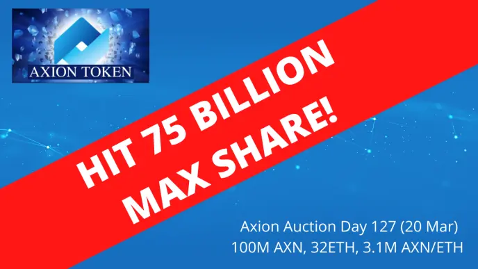Axion crypto regular auction day 127