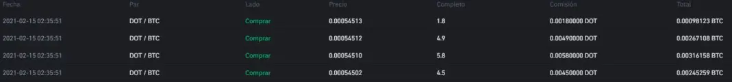 First DOT purchase
