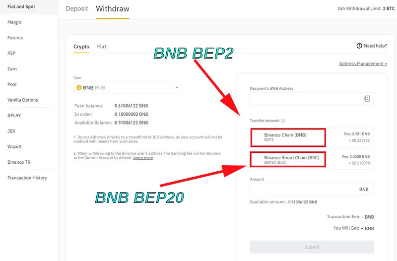 BNB BEP2 BEP20