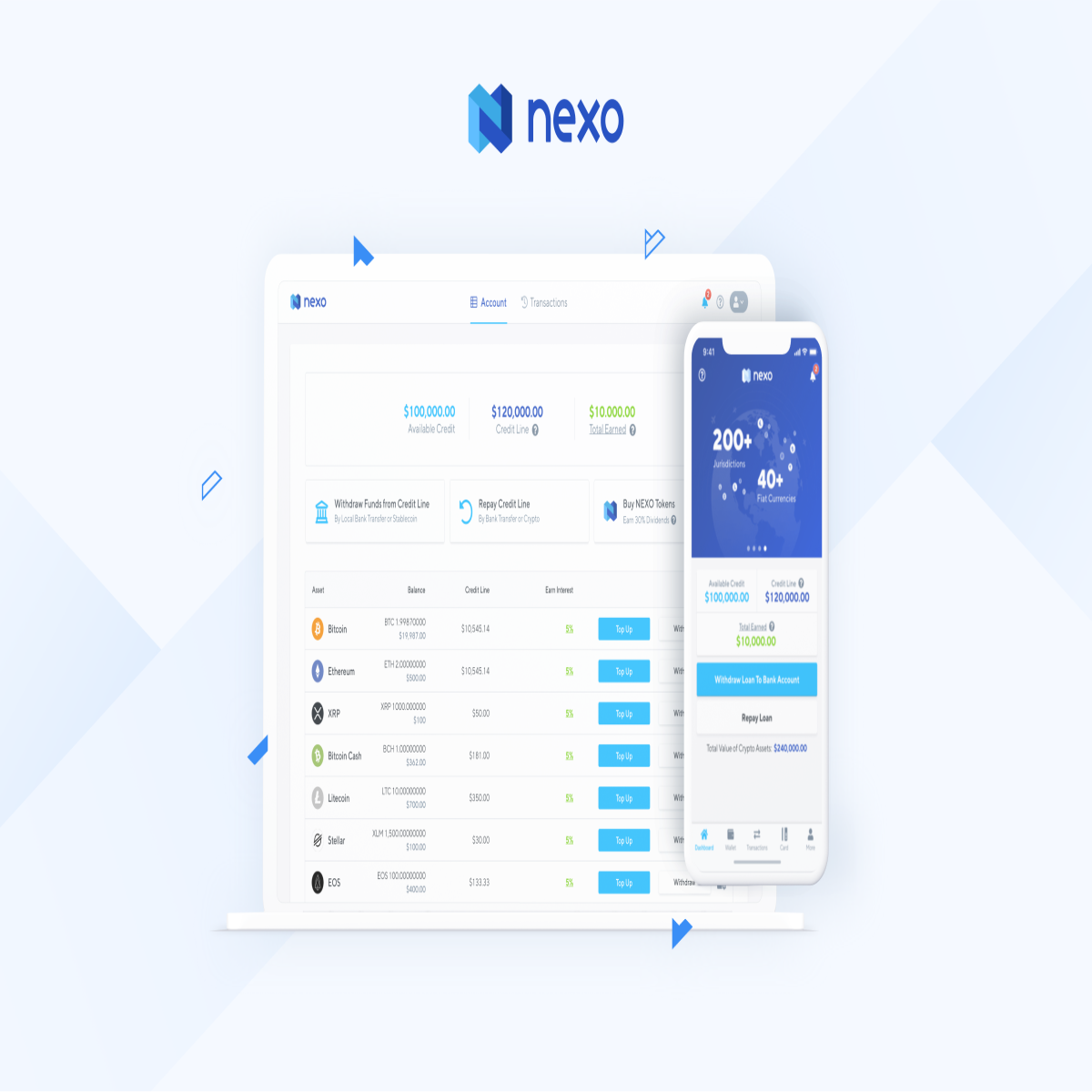 Nexo platform