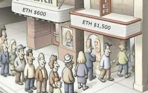 new to cryptocurrency trading