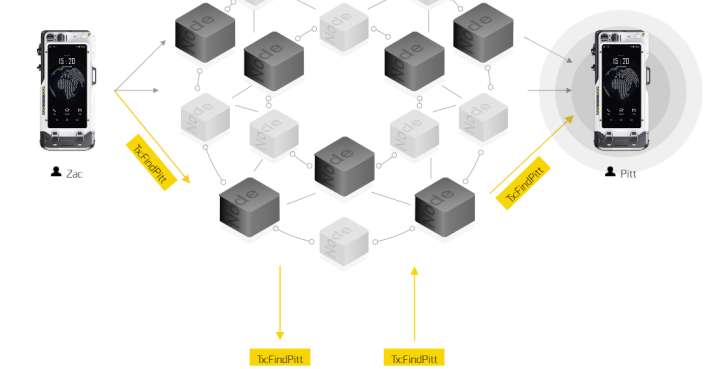 351665157-c42cc93827eca40c2fee9c1b748ab9c08fbe8f9fa8910ef4d1d61bffacc21412.png