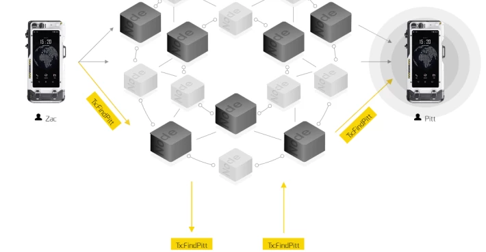 351665157-c42cc93827eca40c2fee9c1b748ab9c08fbe8f9fa8910ef4d1d61bffacc21412.png