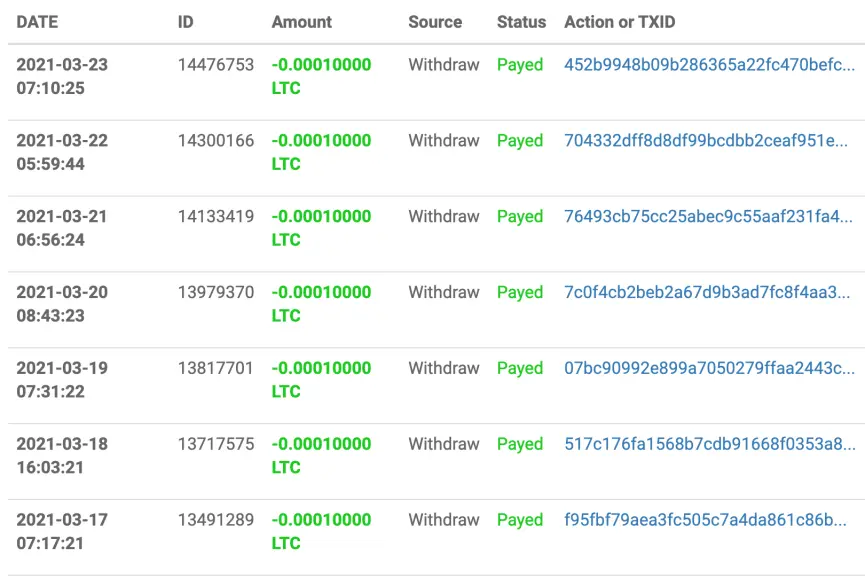Payment Proof