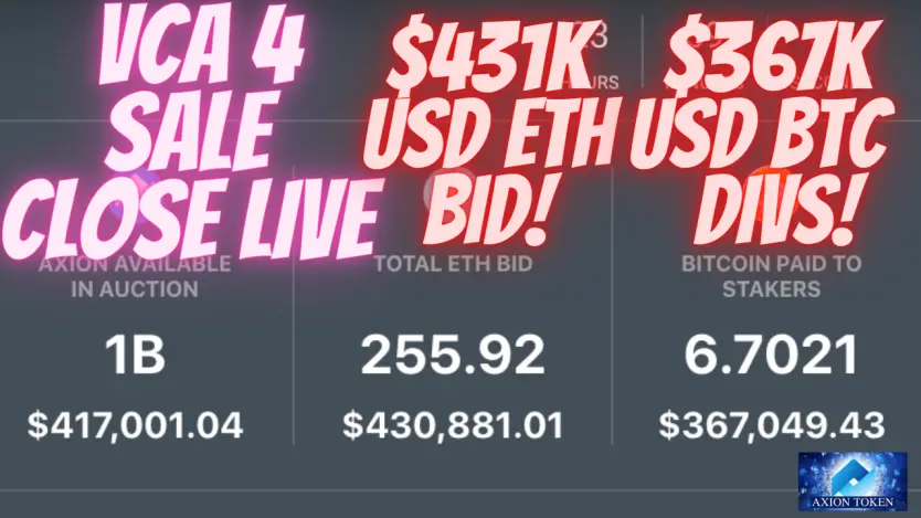 Axion Crypto Venture Capital Auction 4 Close