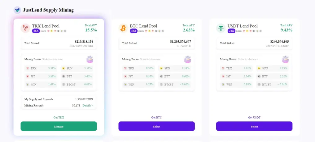 Supply Mining