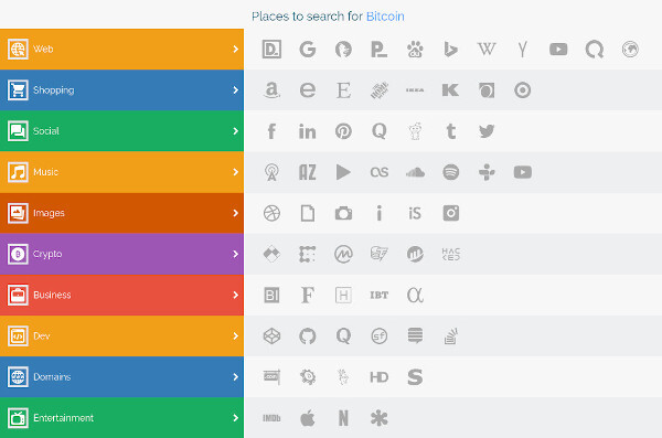 Search Options