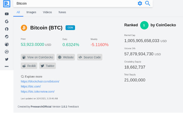 Community Content (Search for Bitcoin)
