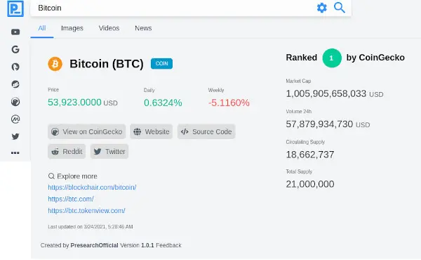 Community Content (Search for Bitcoin)