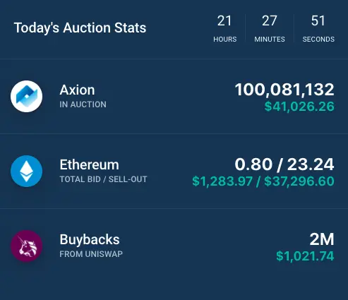 Axion crypto regular auction day 132