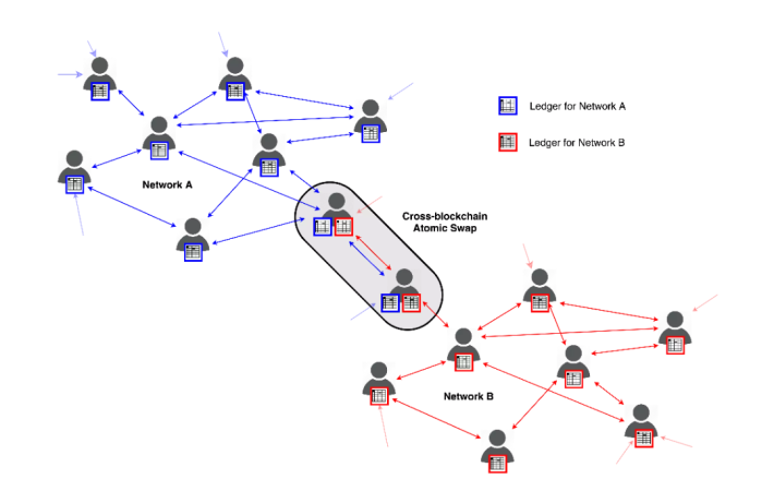 351665157-190d9ac4557445dc62538f9dc00c4b36c3192c2db793c5ec7a29d509f0af57a4.png