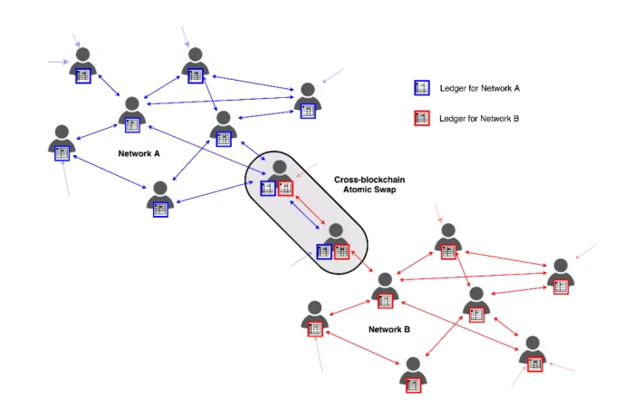 351665157-190d9ac4557445dc62538f9dc00c4b36c3192c2db793c5ec7a29d509f0af57a4.png
