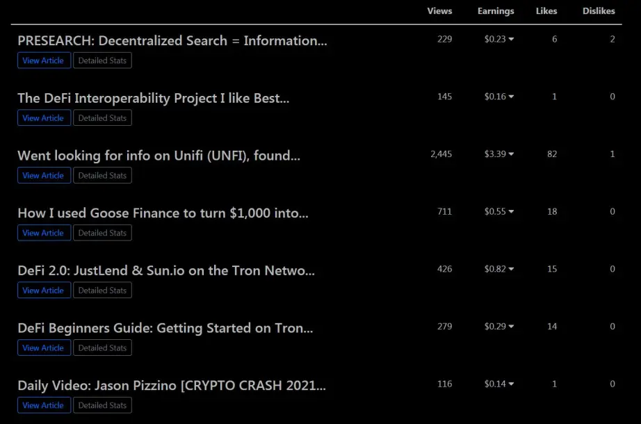 block to the future post index