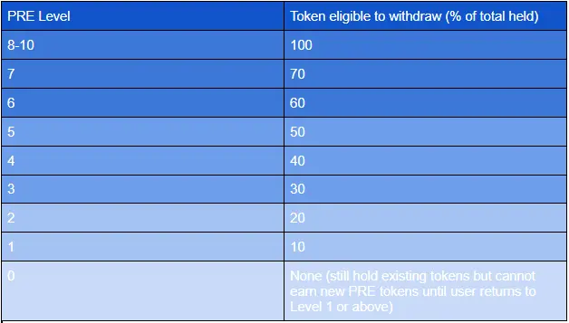 e570efc054ecd7b7b1d52df85a2c7f6677c91b69b8fccc7692eae7aac596907a.png