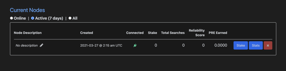 Current PreSearch Nodes