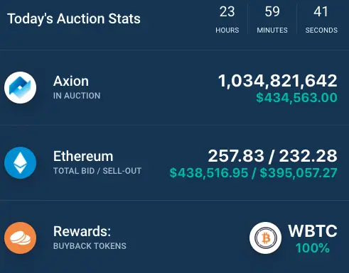 Axion Crypto Venture Capital Auction 5 Close