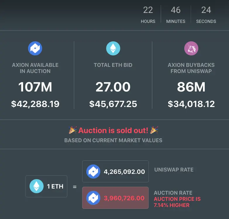 Axion crypto regular auction day 134