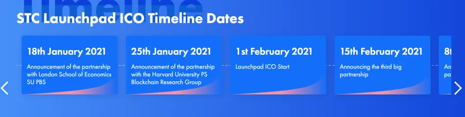 timeline stc