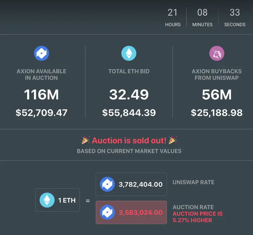 Axion crypto regular auction day 135