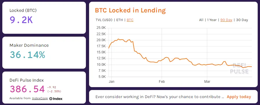 btc