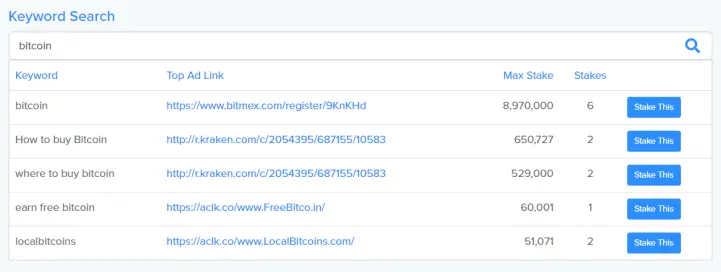 Staking dashboard Presearch