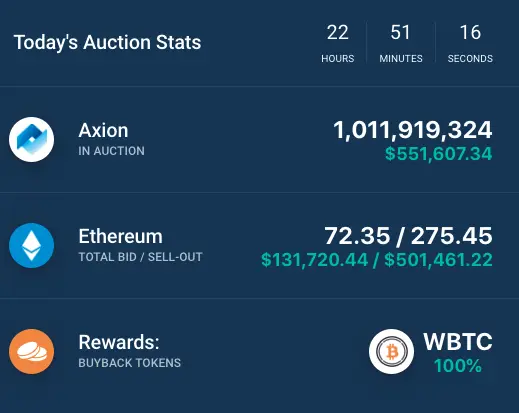 Axion crypto regular auction day 137