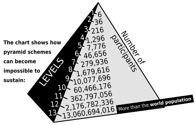 f492c2606cd4187797c3da99c98dde95a169804b1de650d380ced31ef76507b0.png