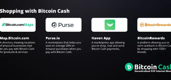 Bitcoin Casa Shoping