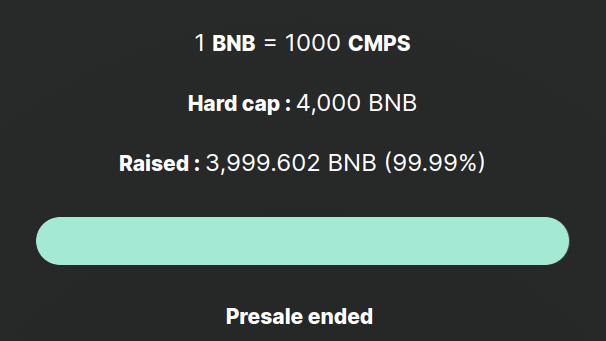 PYXIS Token Presale SOLD OUT!