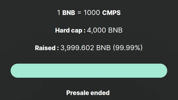 PYXIS Token Presale SOLD OUT!