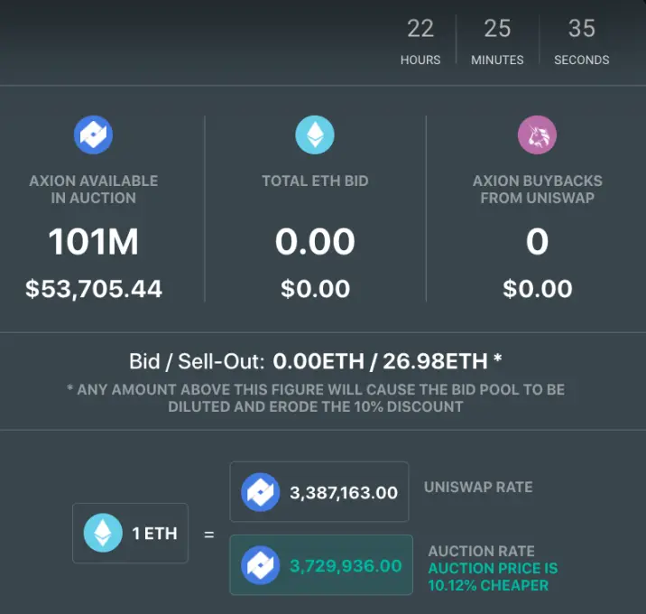 Axion crypto regular auction day 138