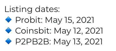 Date listing