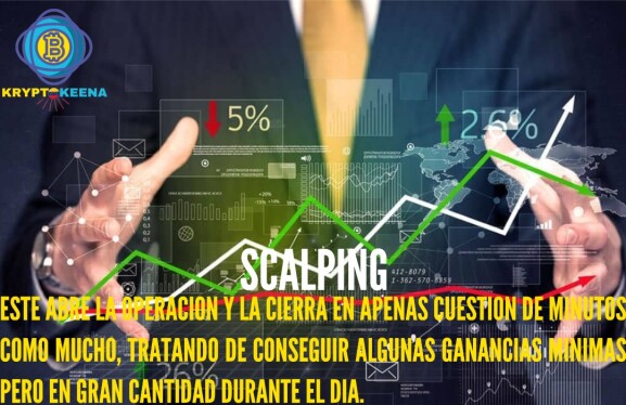 SCALPING