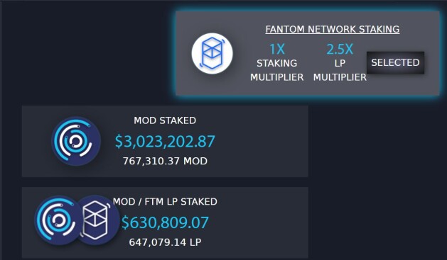 Modefi for Fantom network staking