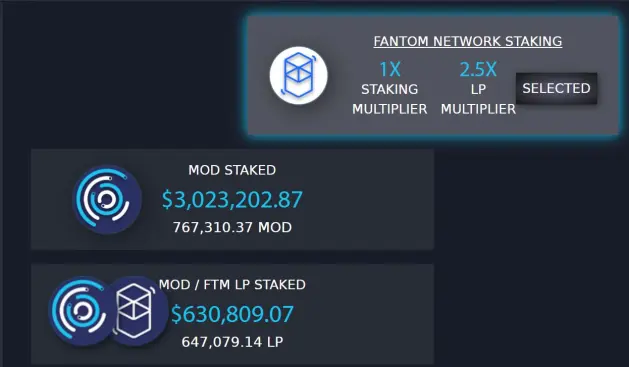 Modefi for Fantom network staking