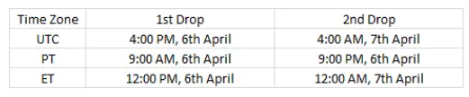 Image - Upland Collectibles Blockchain Heroes Edition - Timetable